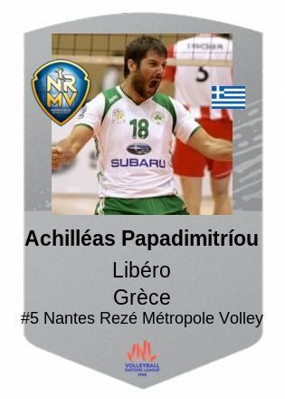 Achilléas Papadimitríou