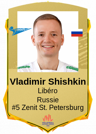 Vladimir Shishkin