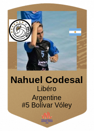 Nahuel Codesal