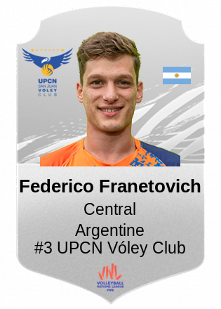 Federico Franetovich