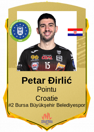 Petar Đirlić