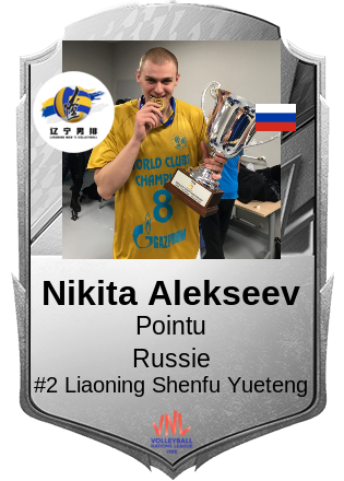 Nikita Alekseev