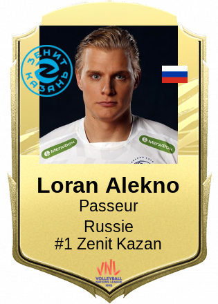 Loran Alekno