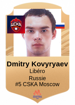 Dmitry Kovyryaev