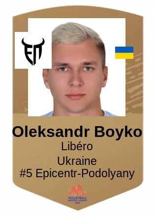 Oleksandr Boyko