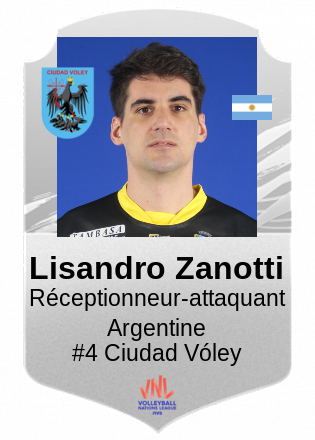Lisandro Zanotti