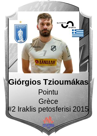 Giórgios Tzioumákas