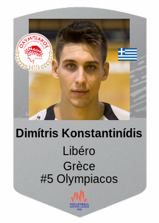 Dimítris Konstantinídis