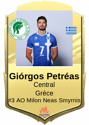 Giórgos Petréas