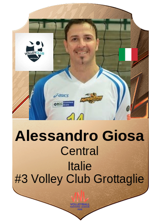 Alessandro Giosa