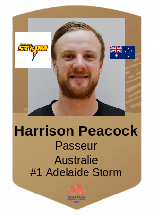 Harrison Peacock