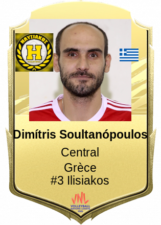 Dimítris Soultanópoulos