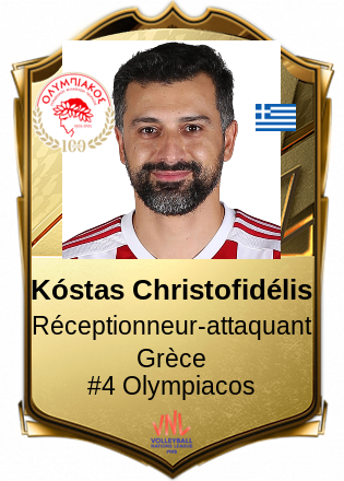 Kóstas Christofidélis