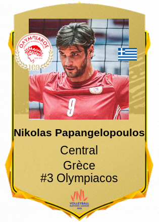 Nikolas Papangelopoulos
