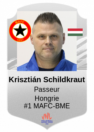 Krisztián Schildkraut