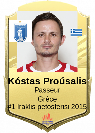 Kóstas Proúsalis