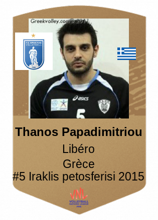 Thanos Papadimitriou