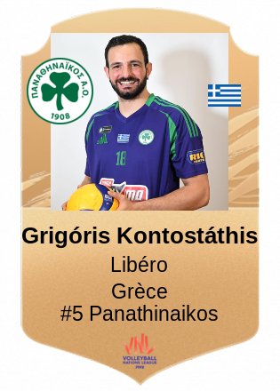 Grigóris Kontostáthis