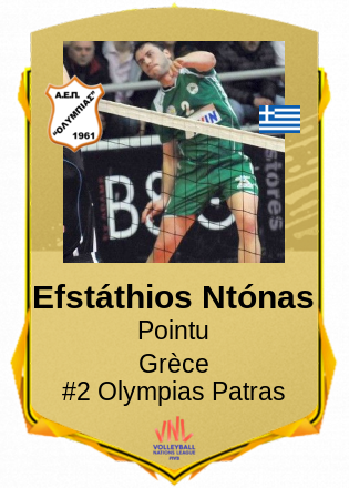 Efstáthios Ntónas
