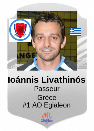 Ioánnis Livathinós