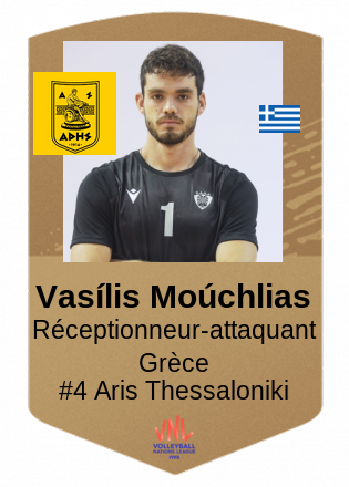 Vasílis Moúchlias