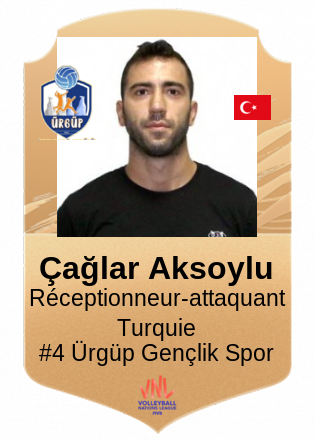 Çağlar Aksoylu