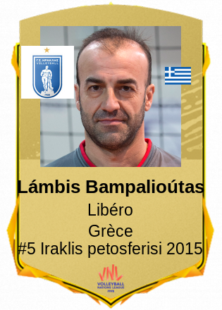 Lámbis Bampalioútas