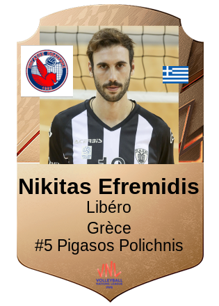 Nikitas Efremidis