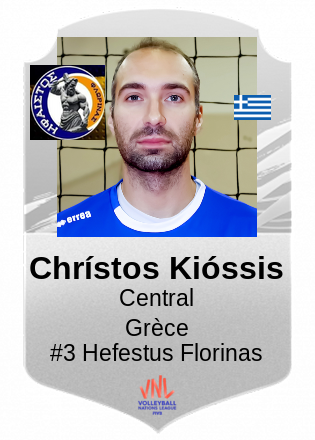 Chrístos Kióssis