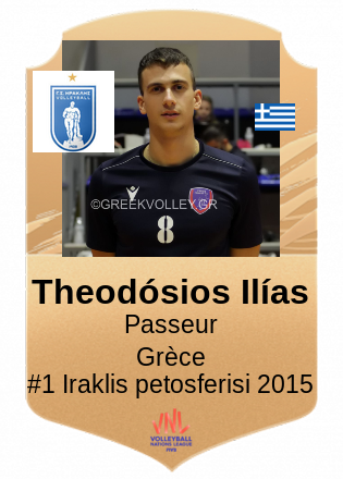 Theodósios Ilías