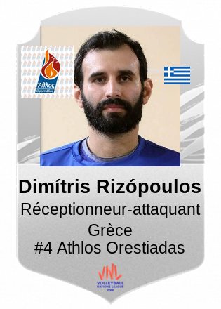 Dimítris Rizópoulos