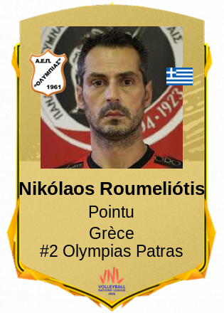 Nikólaos Roumeliótis