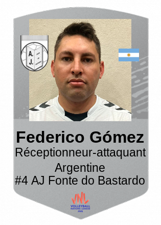Federico Gómez