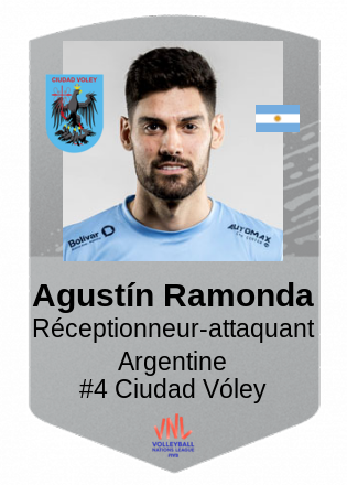 Agustín Ramonda