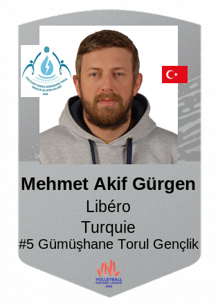 Mehmet Akif Gürgen