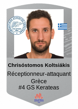 Chrisóstomos Koltsiákis
