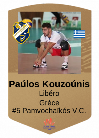 Paúlos Kouzoúnis