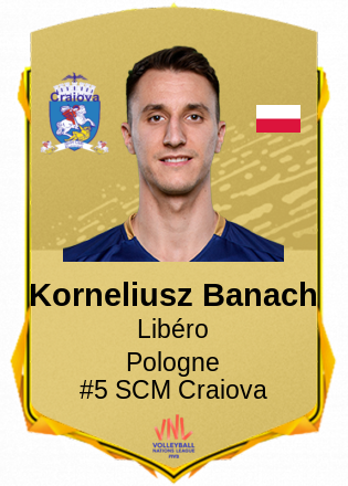 Korneliusz Banach