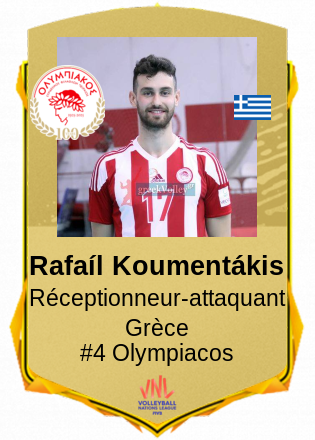Rafaíl Koumentákis