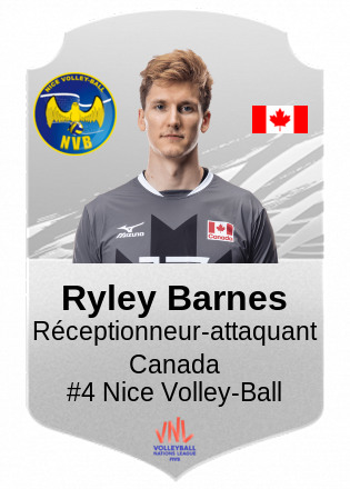 Ryley Barnes