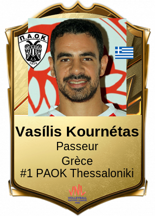 Vasílis Kournétas