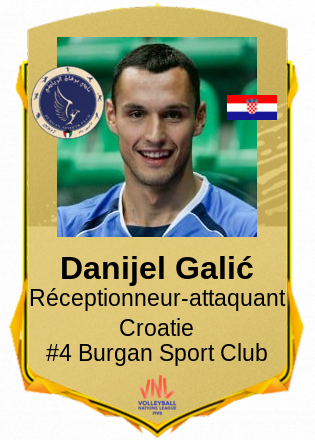 Danijel Galić