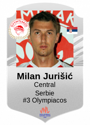 Milan Jurišić
