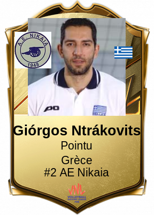 Giórgos Ntrákovits