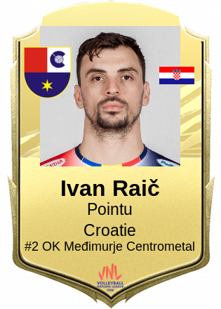 Ivan Raič