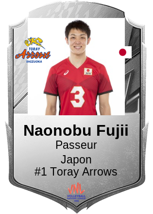 Naonobu Fujii