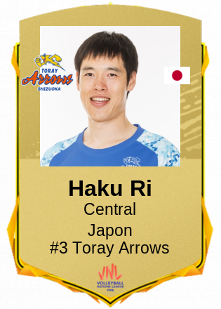 Haku Ri