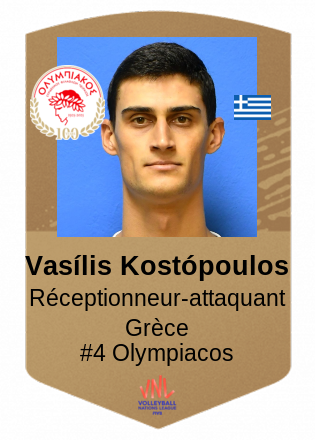Vasílis Kostópoulos