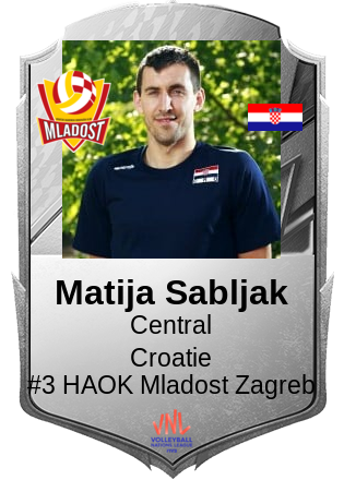 Matija Sabljak