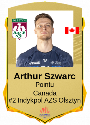 Arthur Szwarc